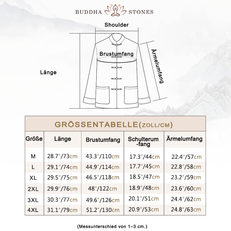 Froschknopf Chinesisches Tang-Anzughemd Baumwoll-Leinen Herrenjacke Bekleidung